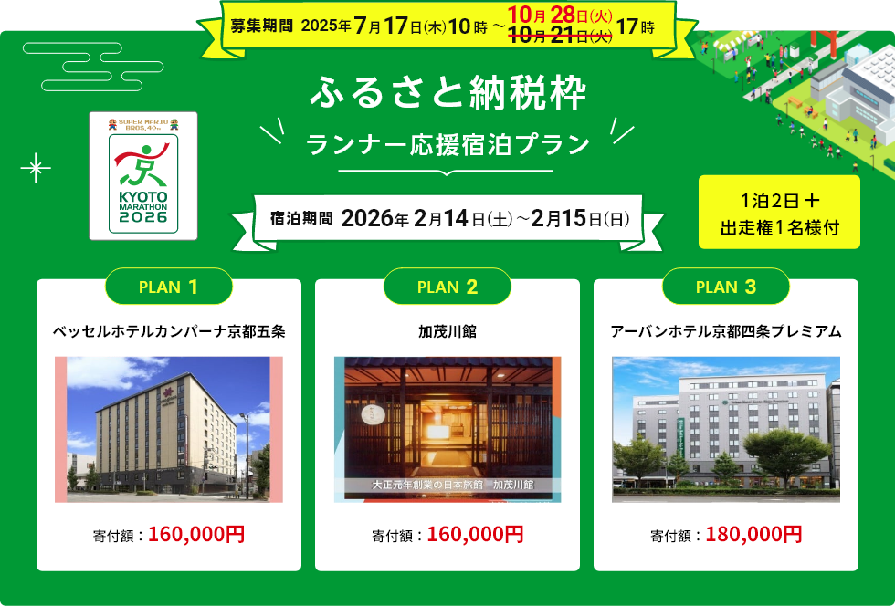 ふるさと納税出走権付宿泊プラン