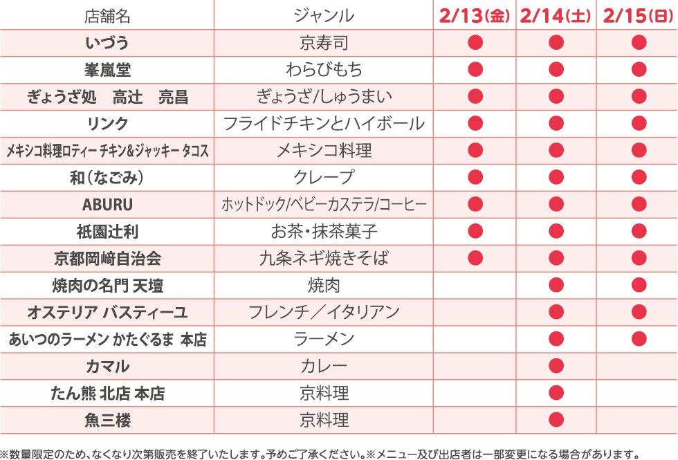 おもてなし屋台の出店情報